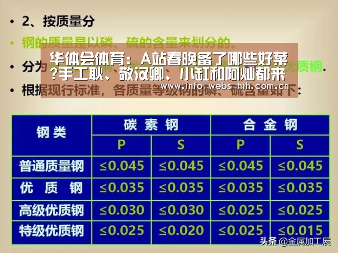 华体会官方